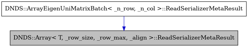 digraph {
    graph [bgcolor="#00000000"]
    node [shape=rectangle style=filled fillcolor="#FFFFFF" font=Helvetica padding=2]
    edge [color="#1414CE"]
    "1" [label="DNDS::Array< T, _row_size, _row_max, _align >::ReadSerializerMetaResult" tooltip="DNDS::Array< T, _row_size, _row_max, _align >::ReadSerializerMetaResult" fillcolor="#BFBFBF"]
    "2" [label="DNDS::ArrayEigenUniMatrixBatch< _n_row, _n_col >::ReadSerializerMetaResult" tooltip="DNDS::ArrayEigenUniMatrixBatch< _n_row, _n_col >::ReadSerializerMetaResult"]
    "2" -> "1" [dir=forward tooltip="public-inheritance"]
}