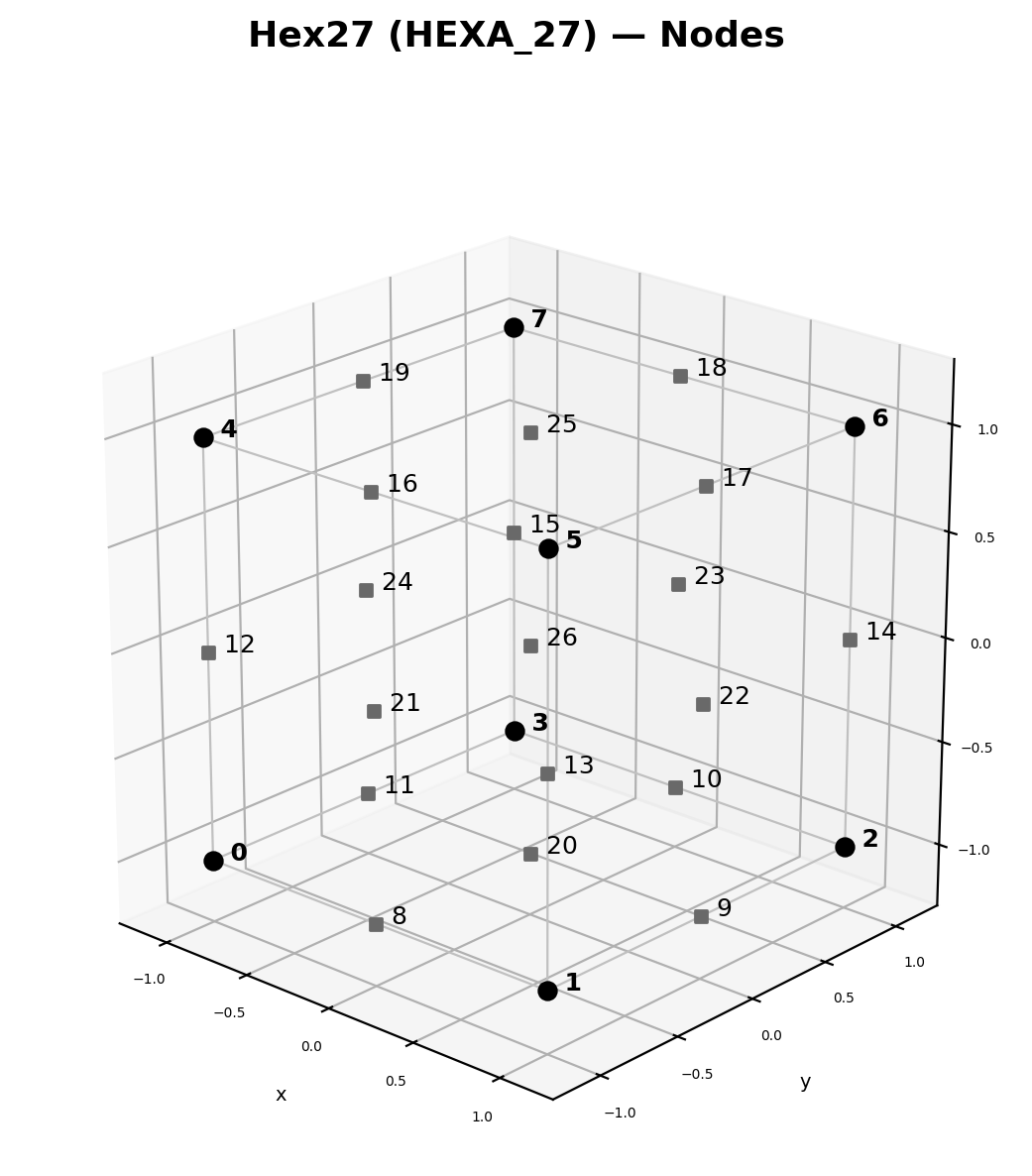 Hex27